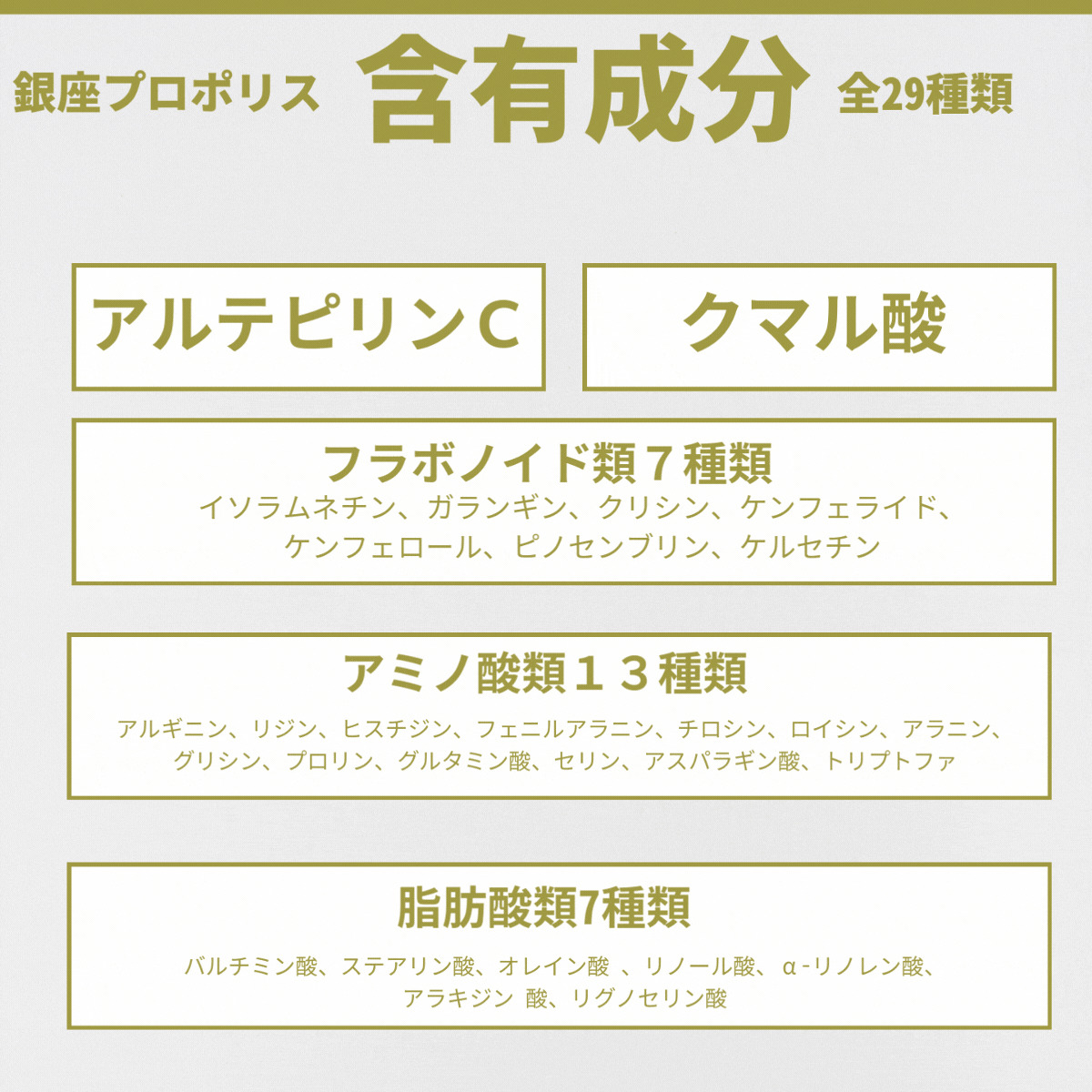 銀座プロポリスに「全29種類」の天然成分を凝縮!夏の健康をサポート