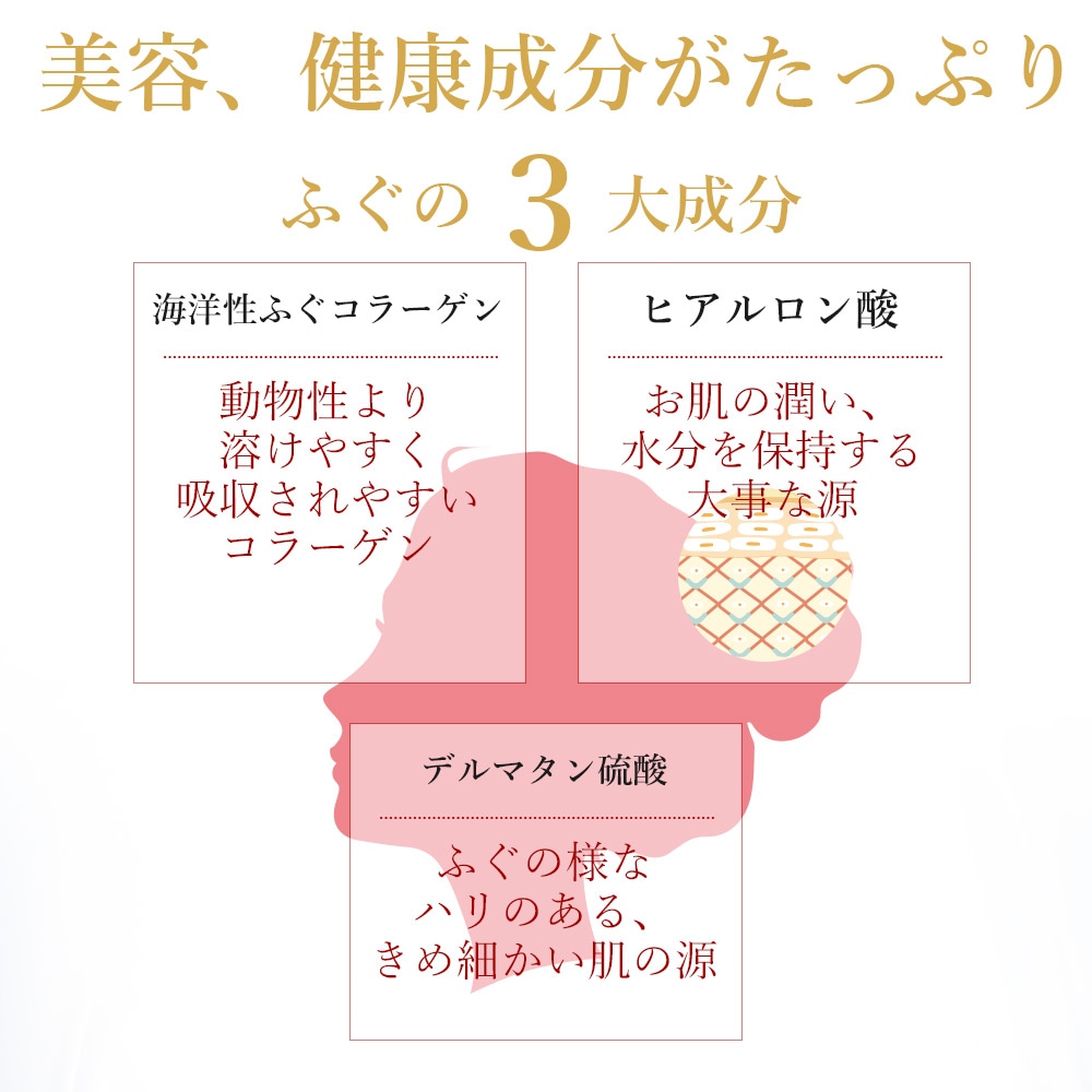 【超贅沢】天然トラフグコラーゲンと真珠の奇跡!「ぷるぷる ふぐコラーゲン」